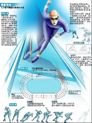 更具竞争力