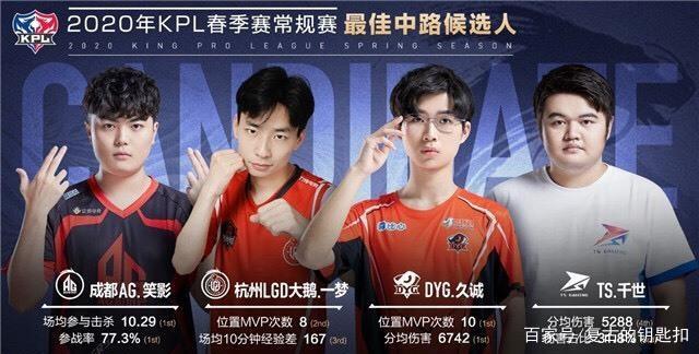 运动小天才