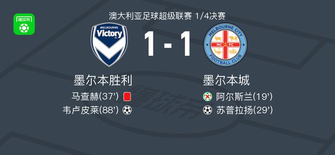 这些案例都