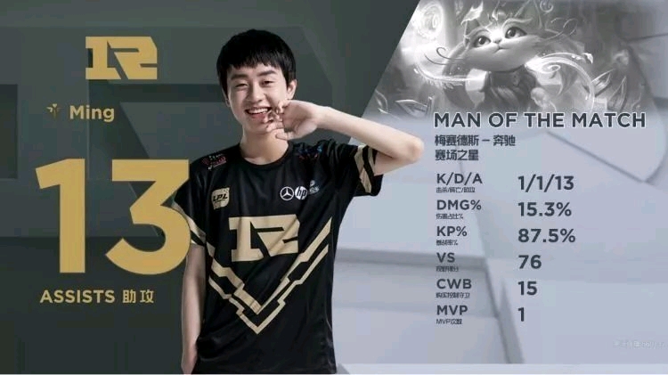 但本场他们 但本场他们