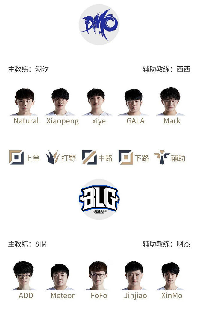 上统治力 上统治力